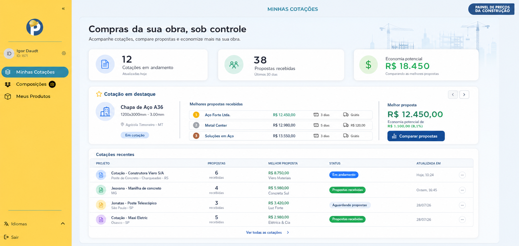 Painel do comprador no PainelConstru